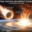 블루포트한국지질자원연구점 | 소행성 충돌의 역사 — 칙술루브 충돌구와 공룡 대멸종의 완전 해부