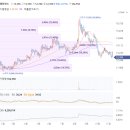 미주덴탈 이미지