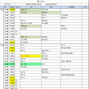 어울림 코퍼레이션 이미지