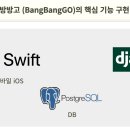 방방고 이미지