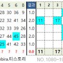 1226 티스토리