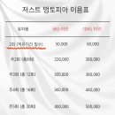 저스트멍토피아 이미지