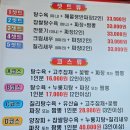 삼막교 | 맛집 태양 손 짜장. 삼막사 입구 중국요리 전문점 :) 주차, 메뉴, 가족들과 맛있게 먹어본 내돈내산 후기.