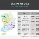 클릭사무용가구 이미지