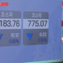 엠케이이엔씨