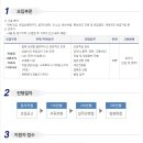 스탭스 이미지