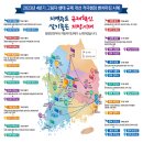 강동가설산업