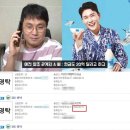 "영탁 母, 남몰래 상표 출원"..막걸리 모델 150억 원 몸값의 전말 이미지