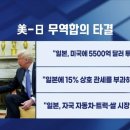 미일 무역협상 훈풍(현대차,기아 상승 축!) 이미지