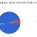 군산대성중학교 네이버블로그