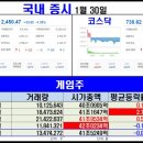 아이앤지랩 이미지