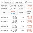 부광건설(주) 이미지