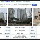 한라비발디 1단지(아) 이미지