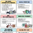 케이클러스터 이미지