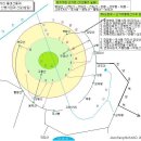 용정공원(상) 이미지