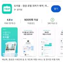 명성타일 | [남프랑스-포르투여행 4일차] 와인과 타일, 그리고 강변 산책 - 테일러 와이너리 투어 후기