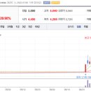 세림팩