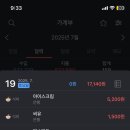 씨유 운정신성점 네이버블로그