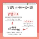 스마트마켓 이미지