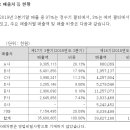 매직크린텍 이미지