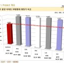 수원-0080 이미지