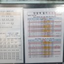 풍화매점