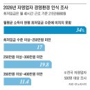 종업원보다 못 버는 사장들... 대한민국 자영업의 현주소 이미지