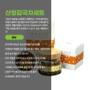신풍영농조합법인 이미지
