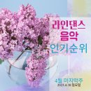 4월 마지막 주 라인댄스 인기순위[2023년 4월30일 일요일]