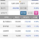 (주)종근당 이미지