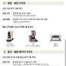 현대카케어 이미지