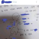 같은 부대 군인이 여자친구에게 보낸 지드래곤 관찰일지 원본내용 수준 ㄷㄷㄷ.jpg 이미지