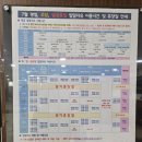 탄천종합운동장 탄천야구장 | 탄천 종합운동장 수영장 평일 자유수영 후기 - 2m수심, 50M 레인 너무좋아