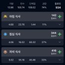 (주)비비드필라테스 이미지