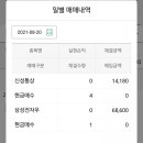 (주)삼전 이미지