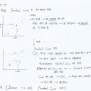 2020 동계 화학파트 이대일, 문솔 이미지