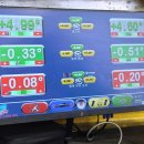 북수원타이어뱅크 이미지