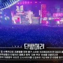 단발머리.....조용필(광복80주년 kbs대기획) 이미지