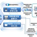 바로유통 이미지