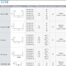신라스틸 이미지