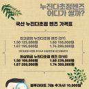 비즈안경 수원인계점 이미지