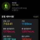 요기앤김밥 | 1월 한라산 등산 후기/준비물(오쉐어) : 시작은 항상~ 다 이룬 것처럼 !