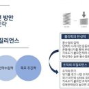 "항공업계 코로나19 위기 극복 위해 항공사 세금 감면해야" 이미지