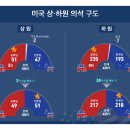 란의원
