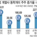 개미전자 이미지