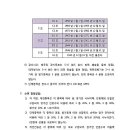 중화국제