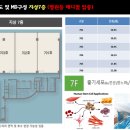 메디정문약국 이미지