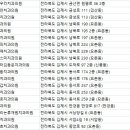 우석치과의원 이미지