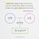 (주)많은물소리 이미지