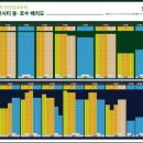 (주)뉴에코 이미지